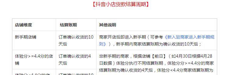 抖音小店商品上传教程（抖音小店如何上传商品）