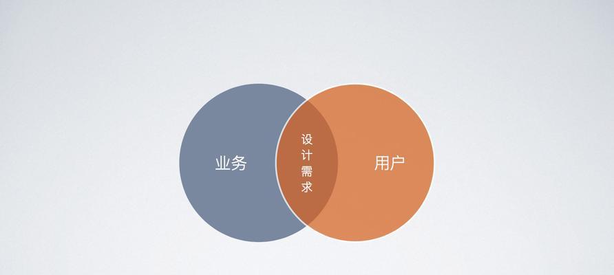 网站页面设计有哪些常见误区？如何避免？
