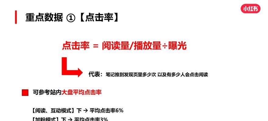 小红书seo优化技巧有哪些？如何提高内容曝光率？